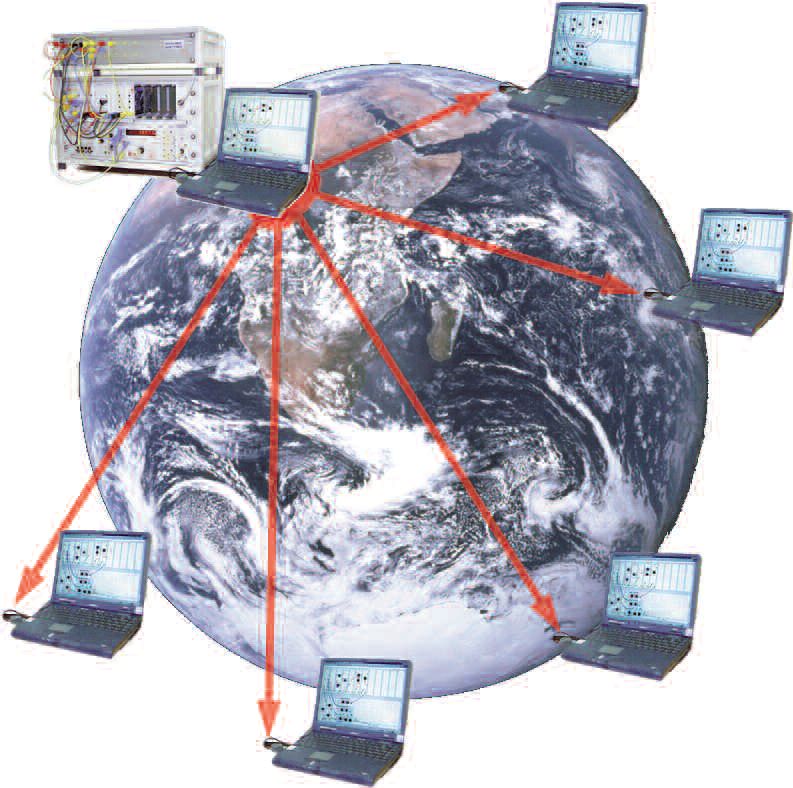 net*TIMS Remote Lab